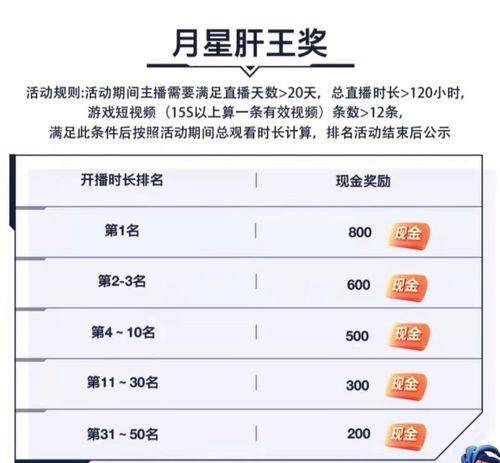 lolm手游最新爆料封号,封号风暴来袭，违规玩家将面临严厉制裁！